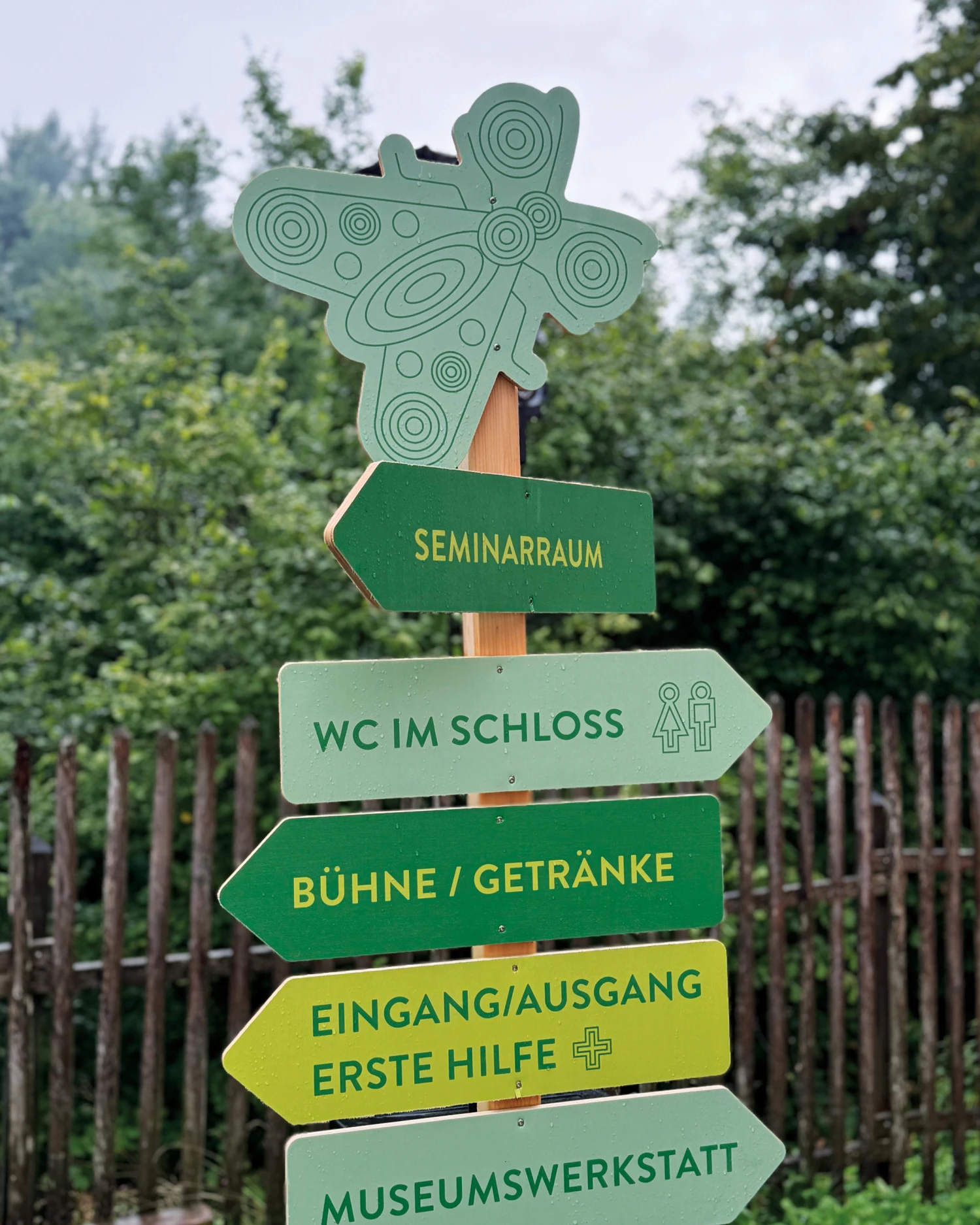 Greenpulse Festival Wegweiser